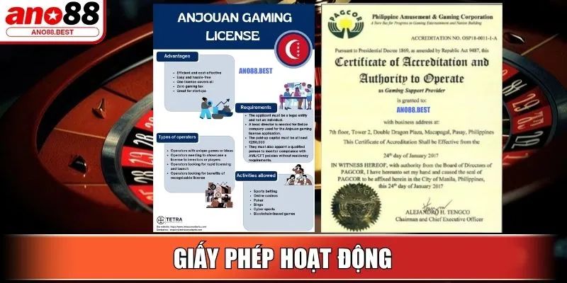 Giấy phép hoạt động