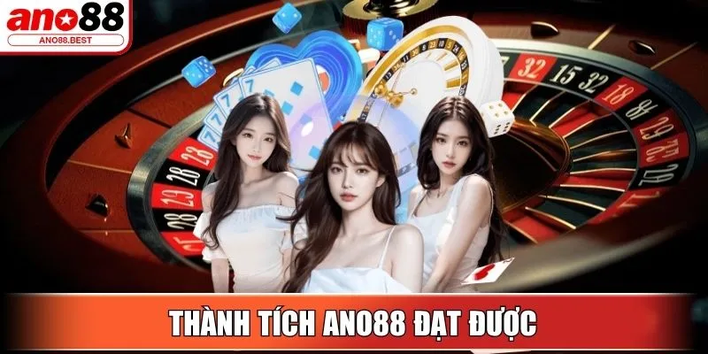Điểm danh giải thưởng, thành tích Ano88 đạt được